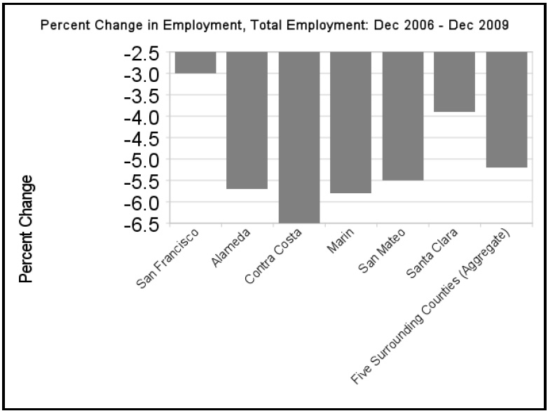 Paid Sick Days Keep Bodies And Bottom Lines Healthy Economic