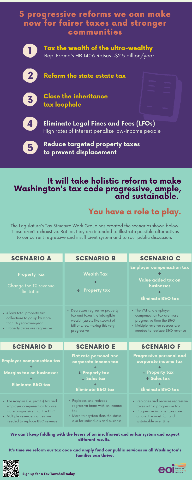 A Quick Guide to Washington’s Tax Code Economic Opportunity Institute