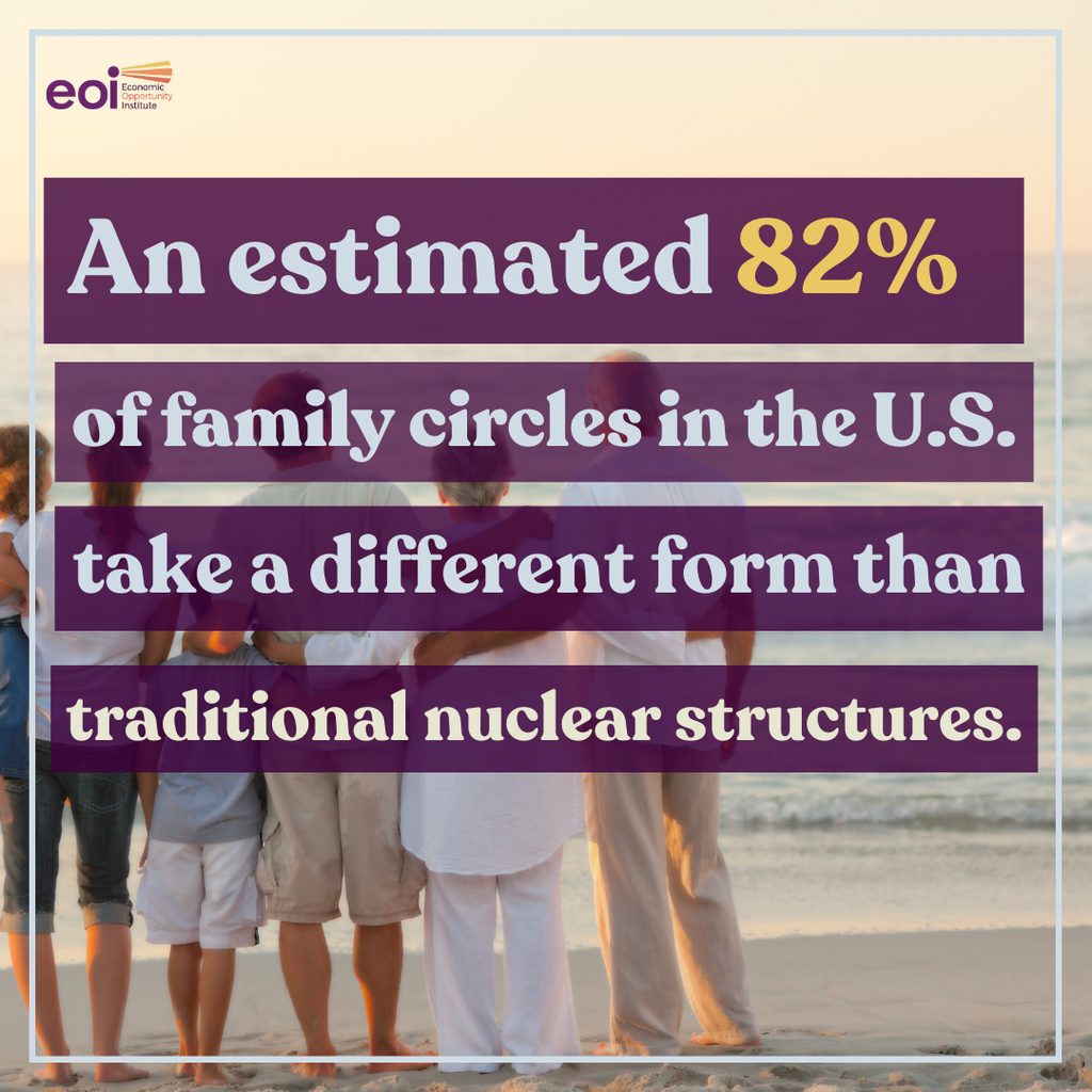 An Estimated 82 Take A Different Form Than Traditional Nuclear Structures