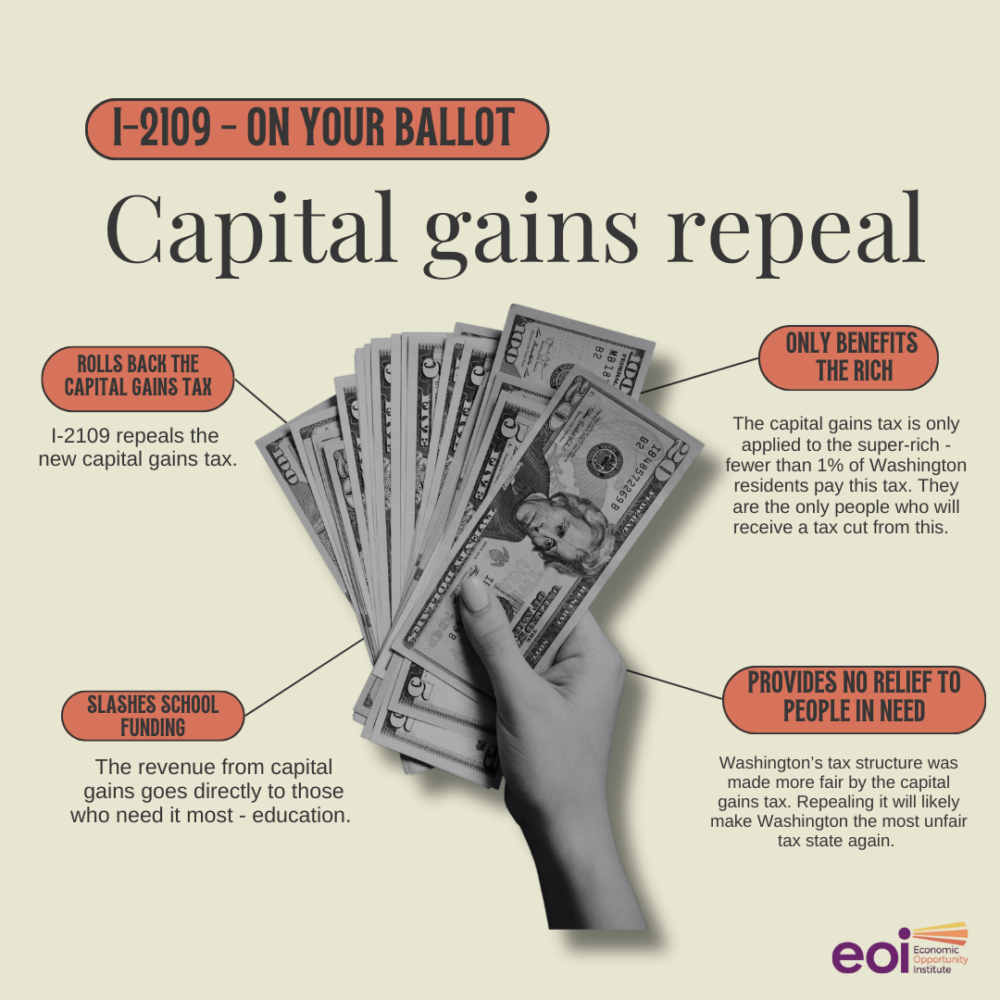 Let's Go Washington capital gains repeal