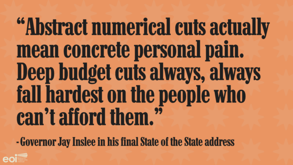 Quote card with an orange background with transparent stars that reads, "Abstract numerical cuts actually mean concrete personal pain. Deep budget cuts always, always fall hardest on the people who can't afford them," Governor Jay Inslee in his final State of the State address.